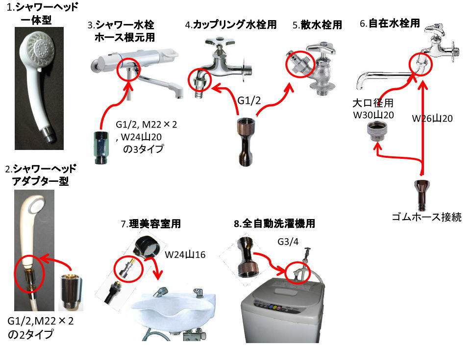 代替テキスト