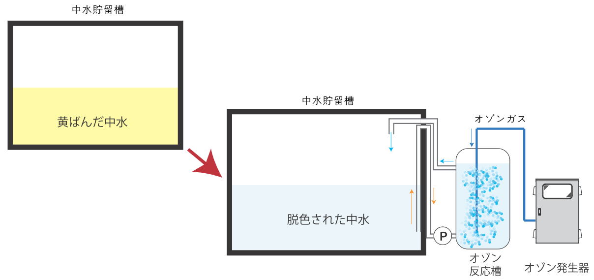 image10