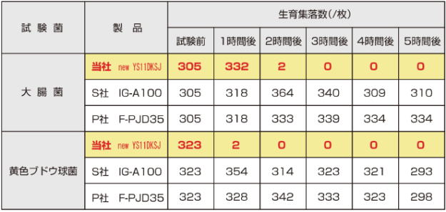 代替テキスト