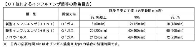 代替テキスト