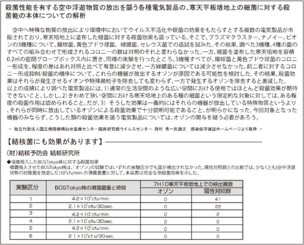 代替テキスト