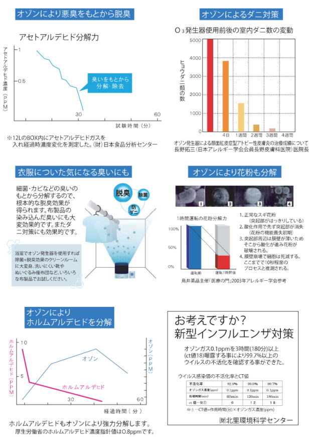 代替テキスト