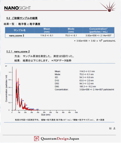 代替テキスト