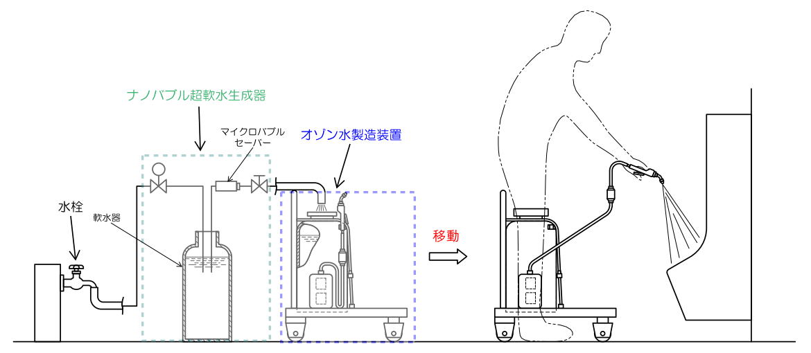 代替テキスト