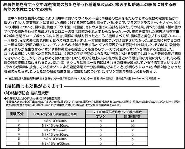 代替テキスト