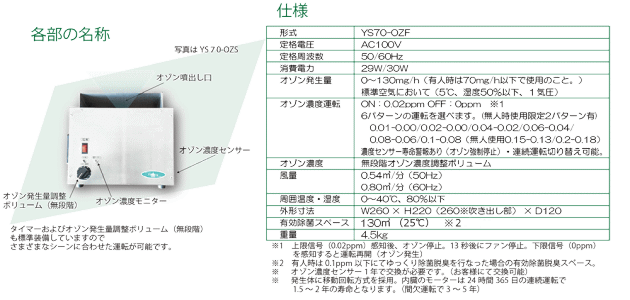 代替テキスト