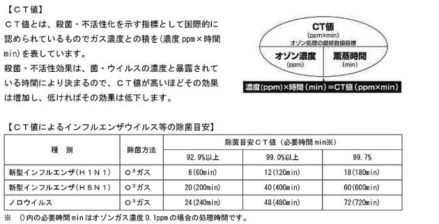 代替テキスト