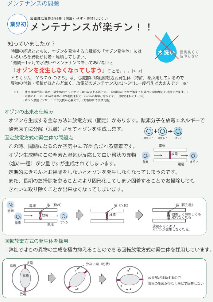 代替テキスト