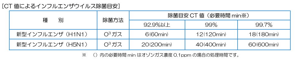 代替テキスト