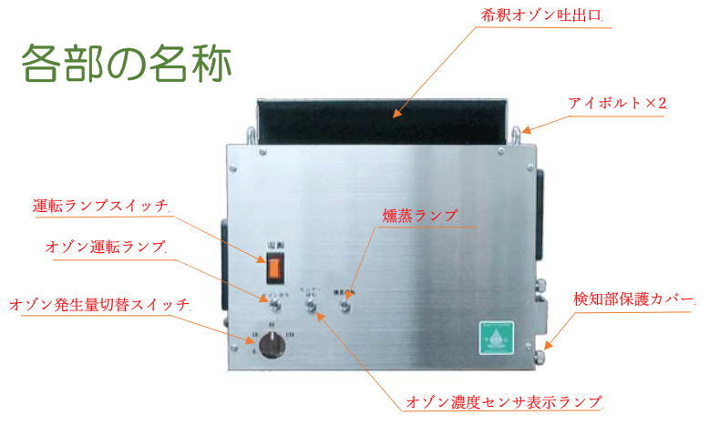 代替テキスト